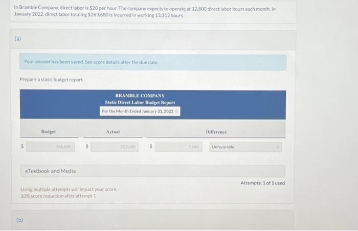 labor is $20 per hour. The company expects to operate at 12,800