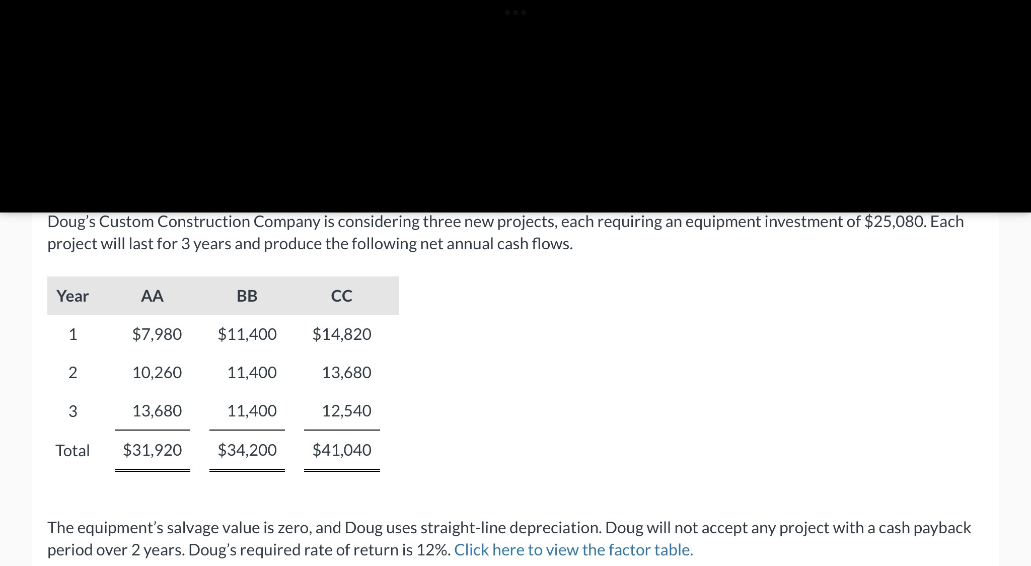 using either a negative sign preceding the number e.g. -45 or parentheses