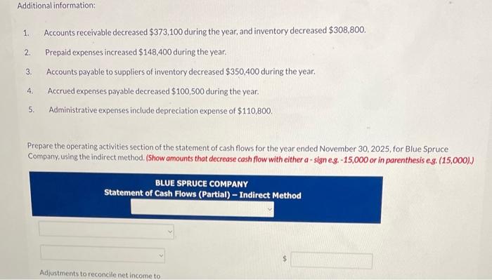 tonight!!! Blue Spruce Company Income Statement For the Year Ended November 30,