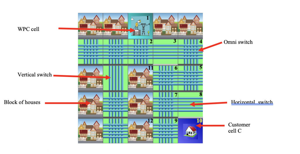 Returns without removing the top element of this stack. * @return T