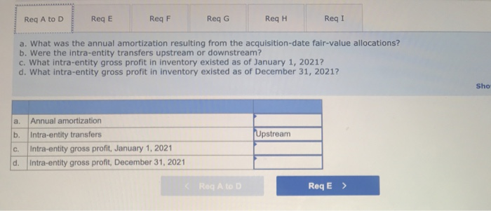 in cash. The subsidiary's stockholders' equity accounts totaled $416,000, and the noncontrolling