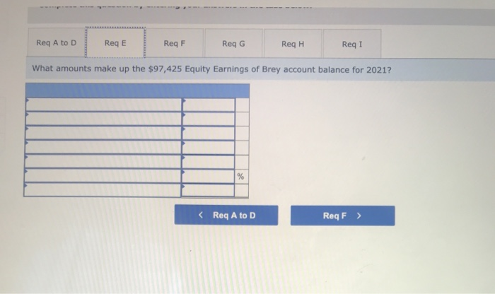 interest had a fair value of $48,000 on that day. However, a