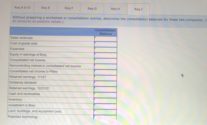 income from its own operations of $74,000 in 2019 and $90,000 in
