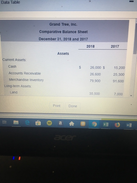  Data Table Grand Tree, Inc Comparative Balance Sheet December 31, 2018