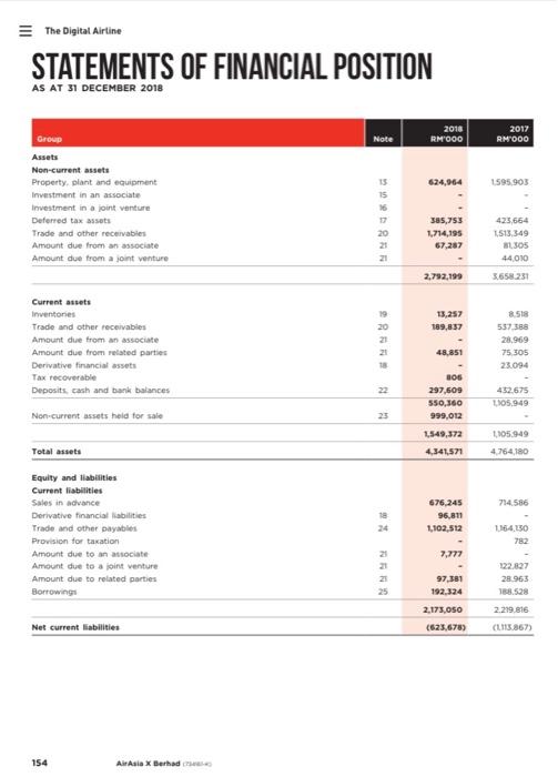 c. Efficiency ratios You need to explain on the company's both years;