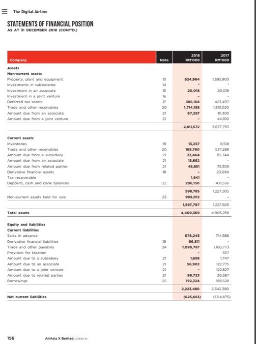 attached together and put it under the Appendix part. 5. The content