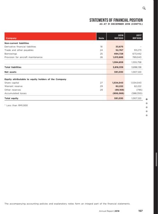 of your write up; 1. ..... non avout me company 2. Calculation