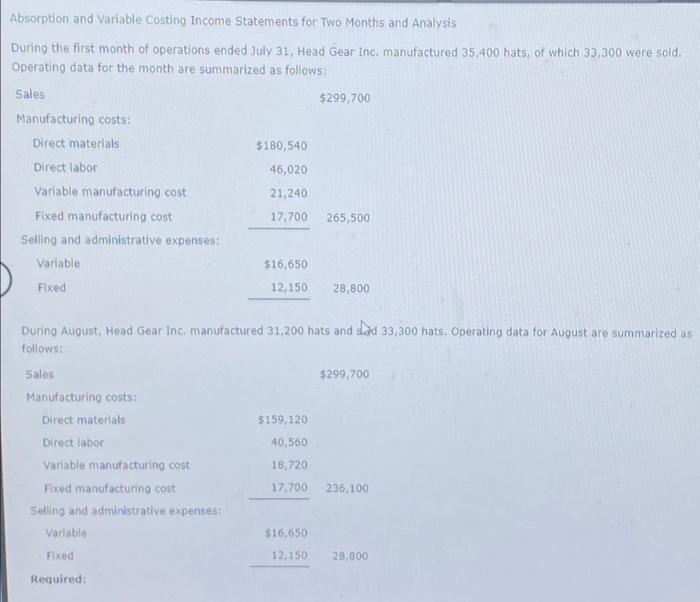 help please Absorption and Variable Costing Income Statements for Two Months and