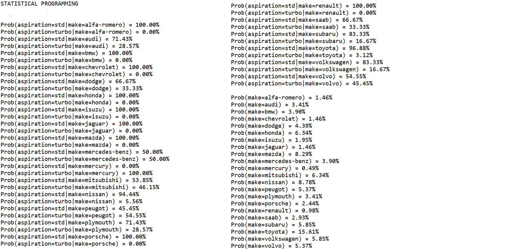 Python 3.0 to do the following: Requirements You are to create a