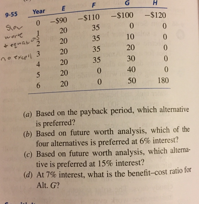  (a) Based on the payback period, which alternative is preferred? (b)