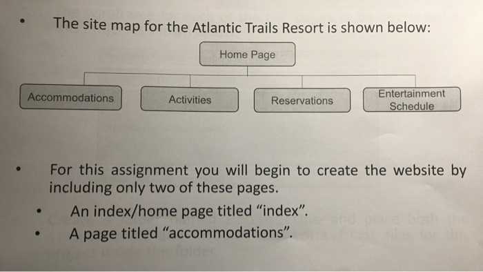 steps in developing a complete website. (3) To utilize semantically correct HTML