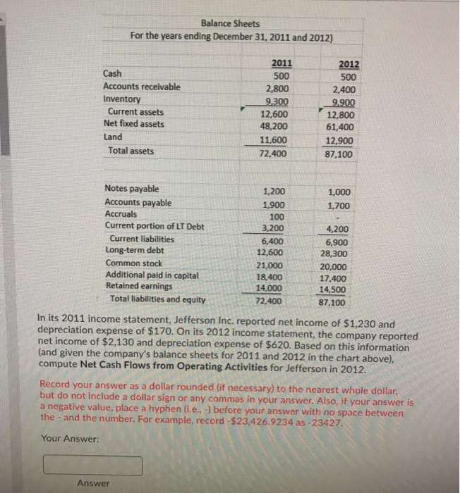 are listed below: Interest expense = 62 Depreciation = 57 Taxes =