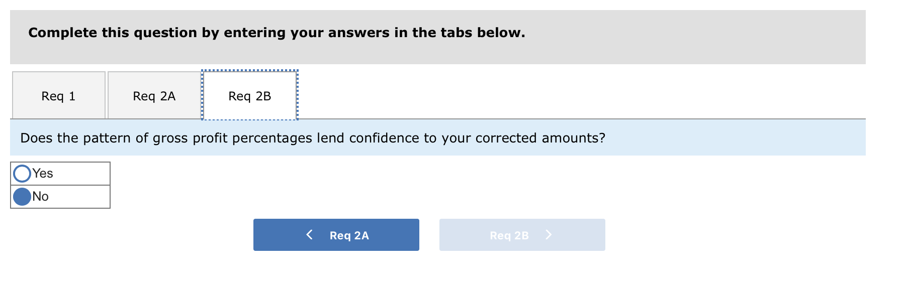 Gross Profit 2015 $1,800,000 1,296,000 $ 504,000 2016 $2,200,000 1,562,000 $ 638,000