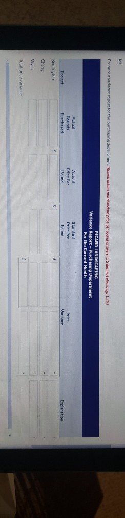 grass seed as the basic landscaping for business campuses. During a recent