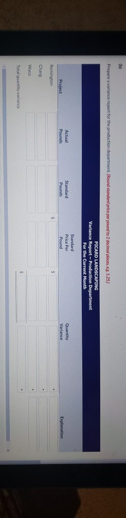 month the company worked on three projects (Remington, Chang and Wyco). The