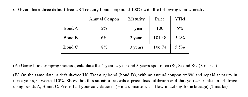 6. Given these three default-free US Treasury bonds, repaid at 100%