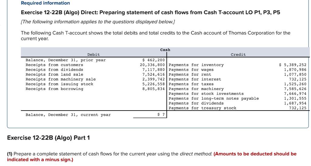 Exercise 12-22B (Algo) Direct: Preparing statement of cash flows from Cash T-account