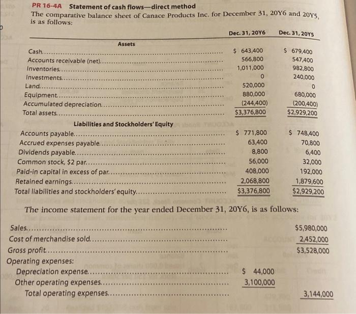  PR 16-4A Statement of cash flows-direct method The comparative balance sheet