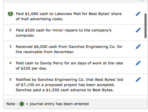 use in making adjusting entries prior to preparing financial statements for the