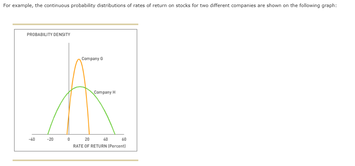 Back to Assignment Attempts Keep the Highest no score out of 2/