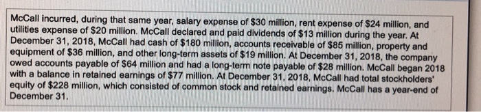 earned revenues of $146 million Click the icon to view additional information)