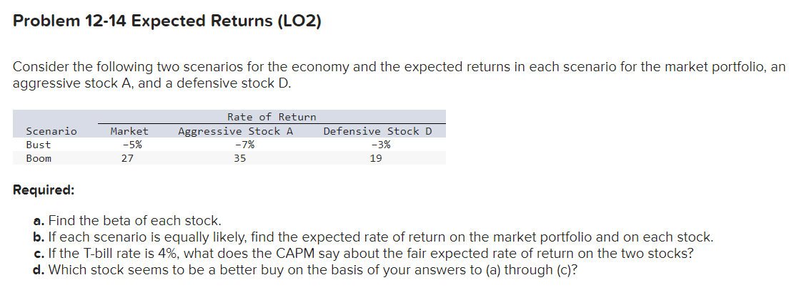  Problem 12-14 Expected Returns (LO2) Consider the following two scenarios for