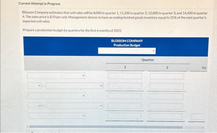  Current Attempt in Progress Blossom Company estimates that unit sales will