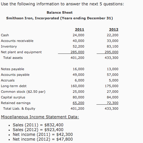 Can somebody please help me solve for the Current ratio for