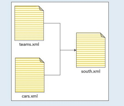 2 XML vocabularies teams.xml, for the team series, and cars.xml, for the