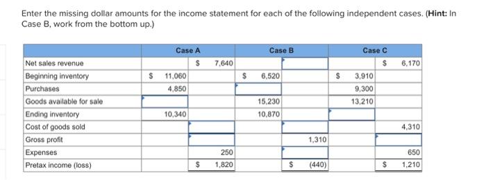 inventory in its warehouse at year-end, December 31 of the current year,