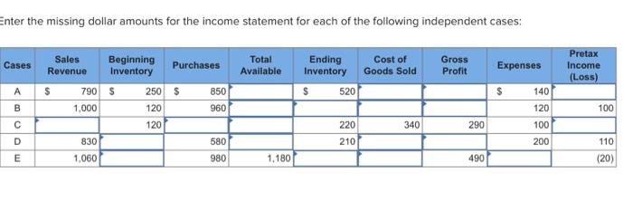 Plummer Company planned to report inventory of $34,000. During the audit, the