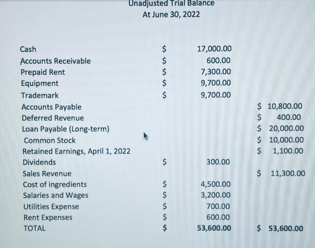 In Calgary, Snowy Village, Inc. debuts its first ice cream shop in