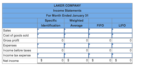 identification OLIFO Weighted average 3. Does net income using weighted average fall