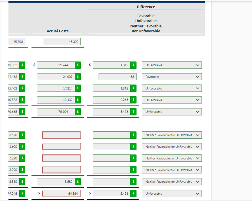 expectation that 476,600 direct labor hours will be worked during the year.
