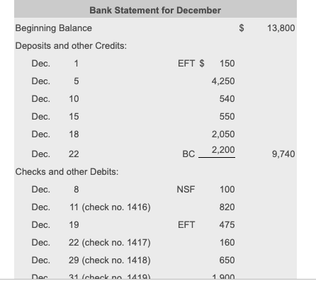 entries. I am not sure if any of the answers are correct