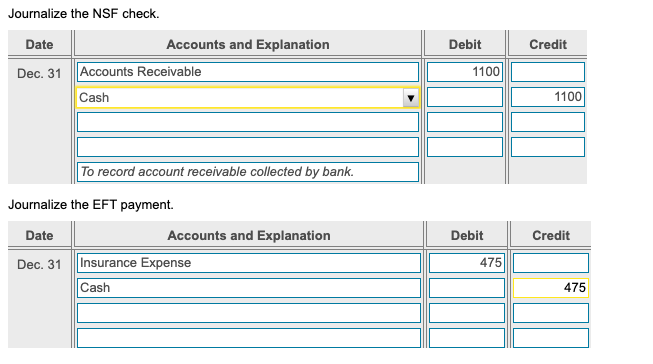 Ded i Data Table owing on to Cash Receipts Date Cash Debit