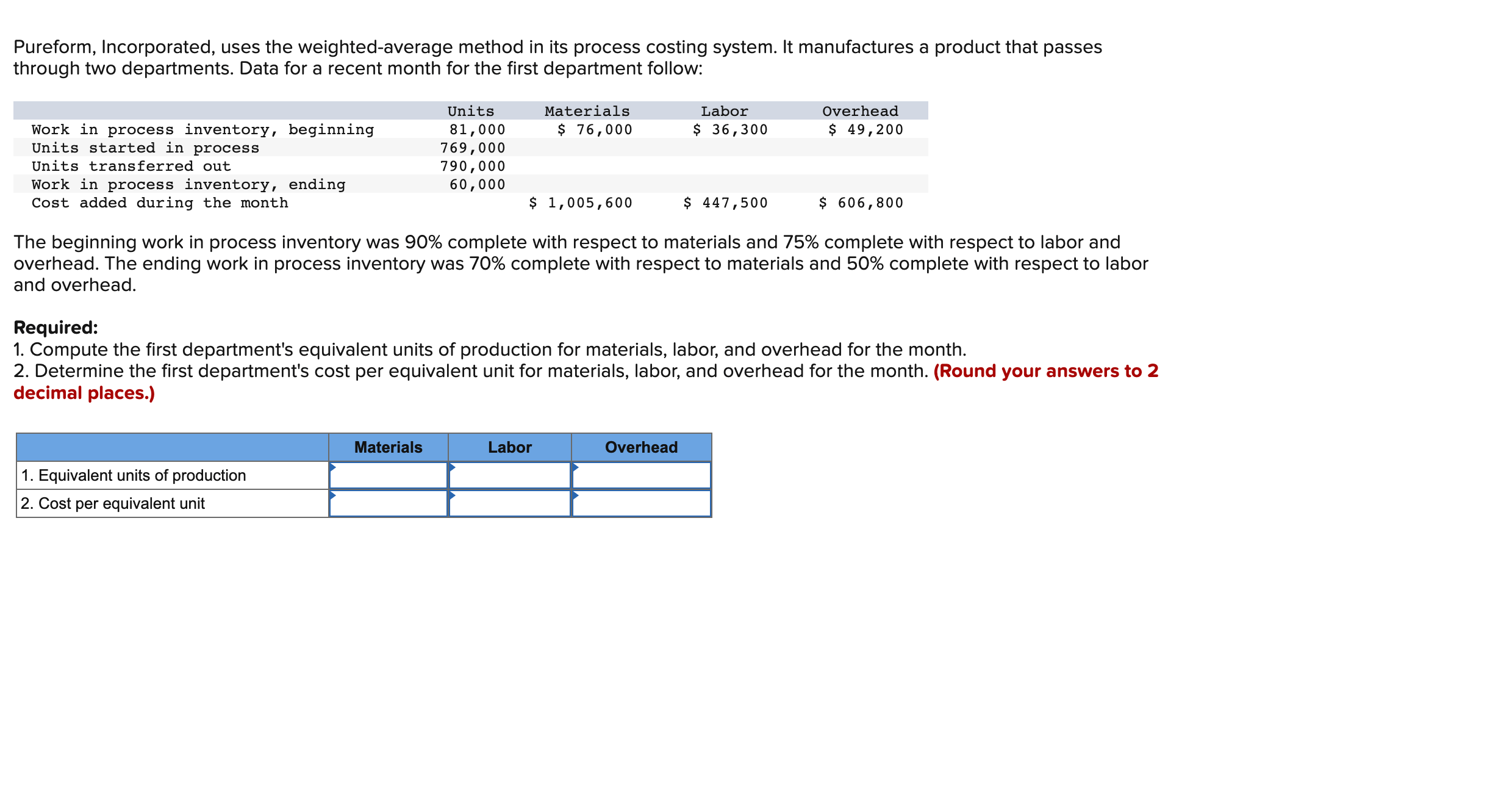  Pureform, Incorporated, uses the weighted-average method in its process costing system.