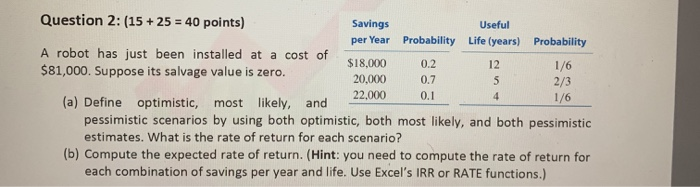 please show all work by hand Question 2: (15 + 25 =
