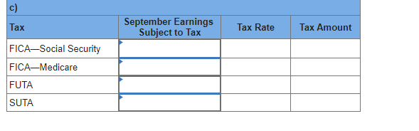 [The following information applies to the questions displayed below.] BMX Company has