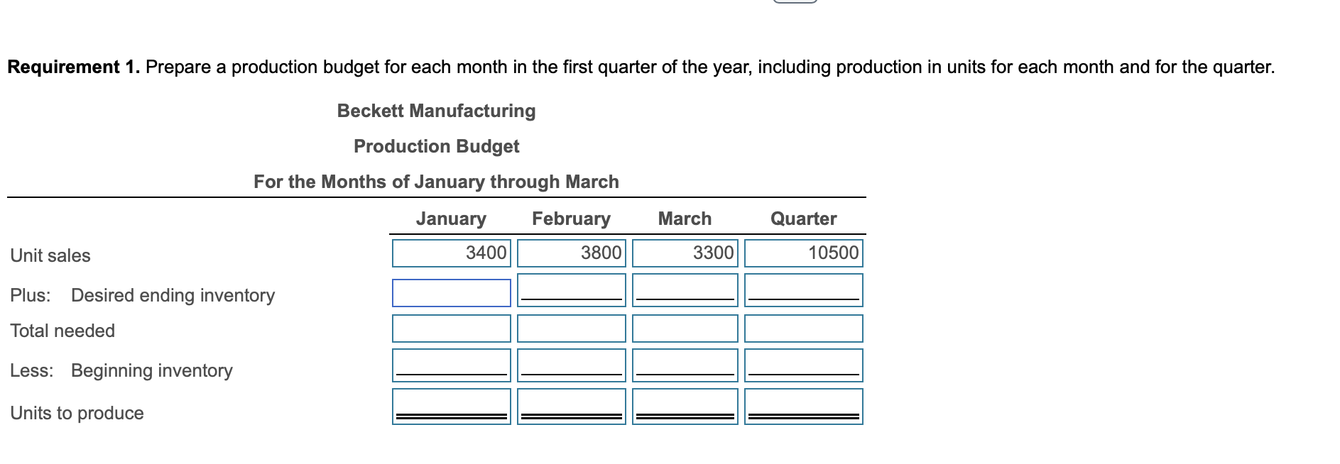 Please solve requirment 1 & 2 with steps so it can be