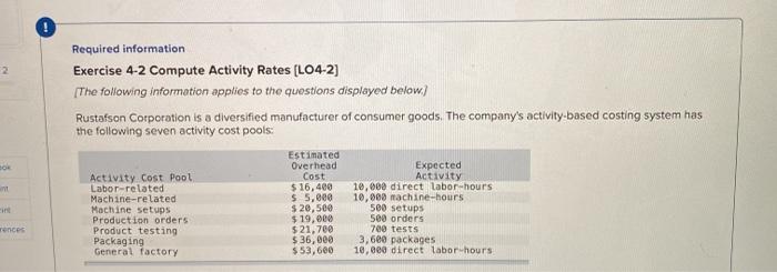  2 Required information Exercise 4-2 Compute Activity Rates (L04-2) [The following