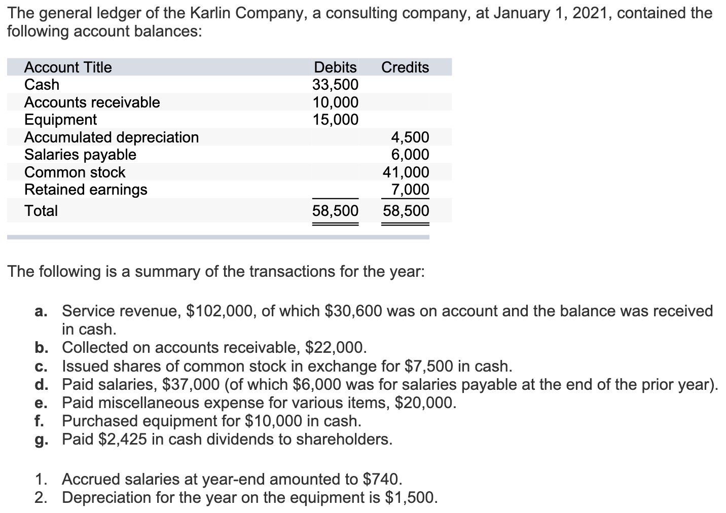 follow the steps. You must do this assignment in Excel. Ideally, you