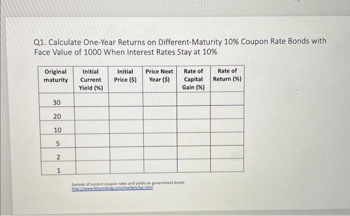 Please help! Show work through excel Q1. Calculate One-Year Returns on Different-Maturity