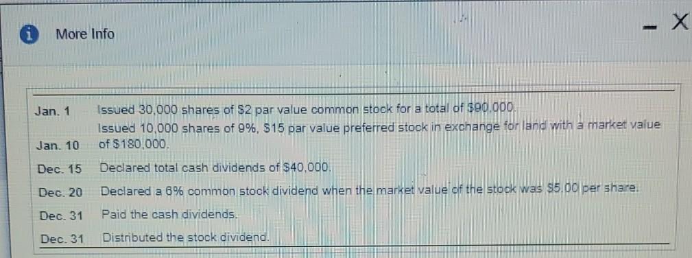 Outdoor Adventure Company decides to raise additional capital for a planned business