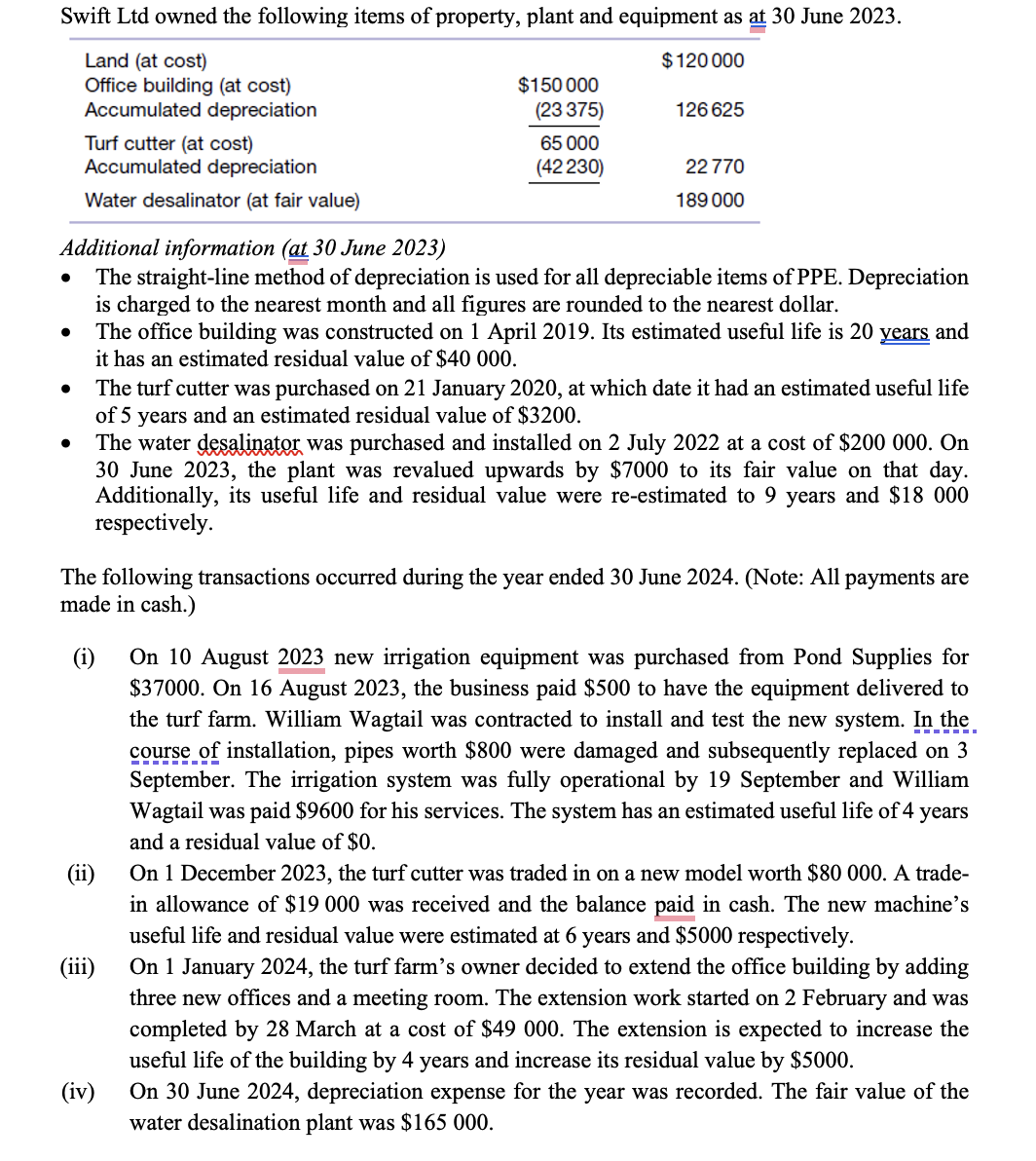  Additional information (at 30 June 2023) - The straight-line method of