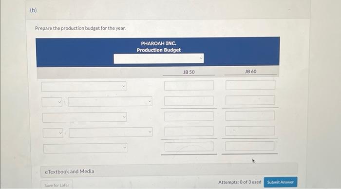  (b) Your answer is correct Prepare the sales budget for the