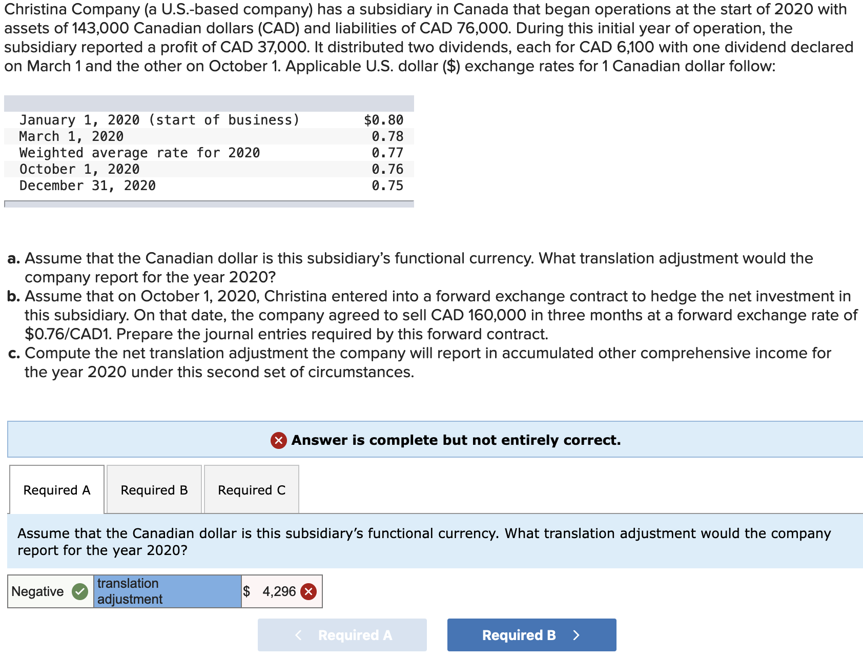 Need the wrong ones (Req A & C) Christina Company (a