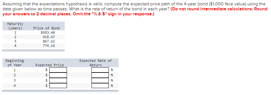 Assuming that the expectations hypothesis is valid, compute the expected price