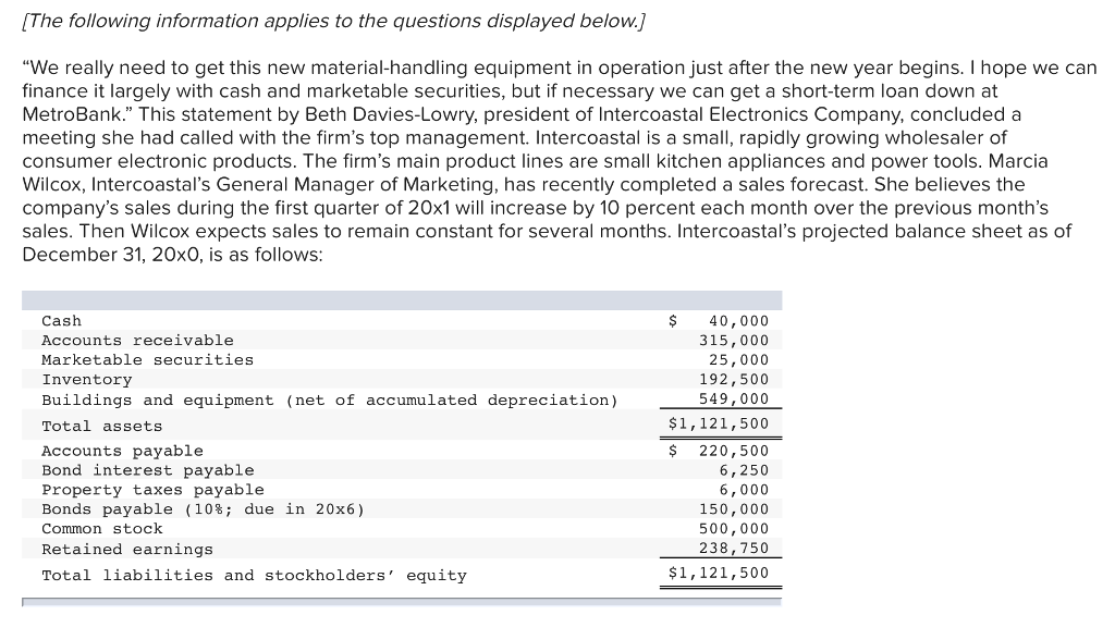 Could someone help me with the cells I got wrong? The following