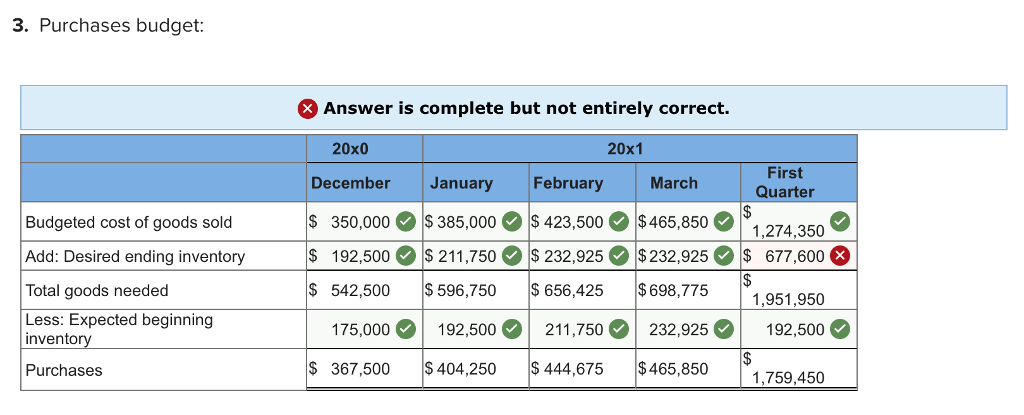 This statement by Beth Davies-Lowry, president of Intercoastal Electronics Company, concluded a